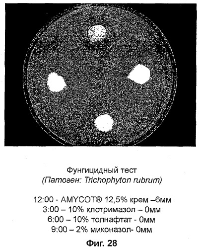 Композиции на основе arthrospira и их применение (патент 2412990)