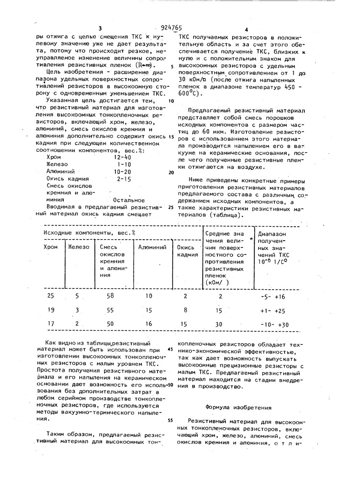 Резистивный материал для высокоомных тонкопленочных резисторов (патент 924765)
