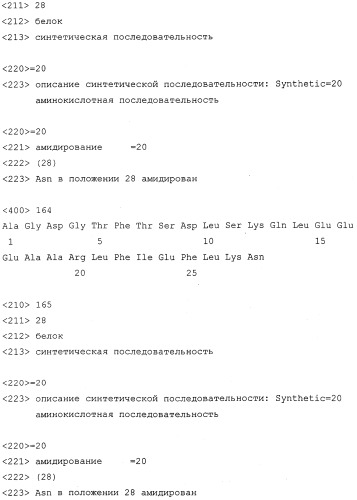 Способы подавления глюкагона (патент 2247575)