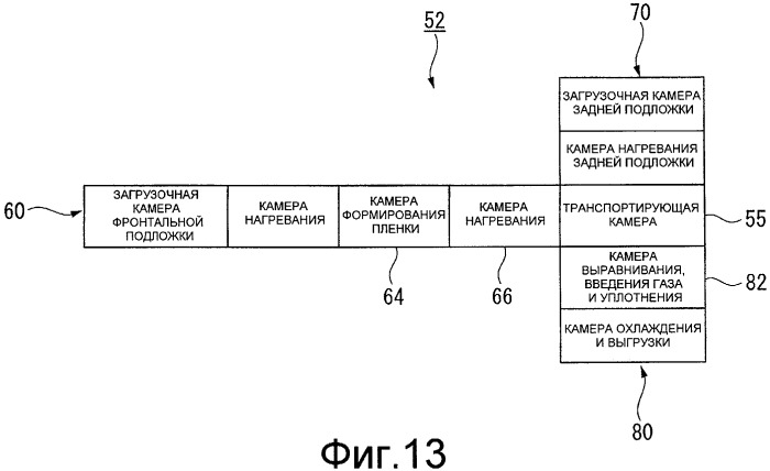 Способ и устройство для производства плазменной отображающей панели (патент 2441297)