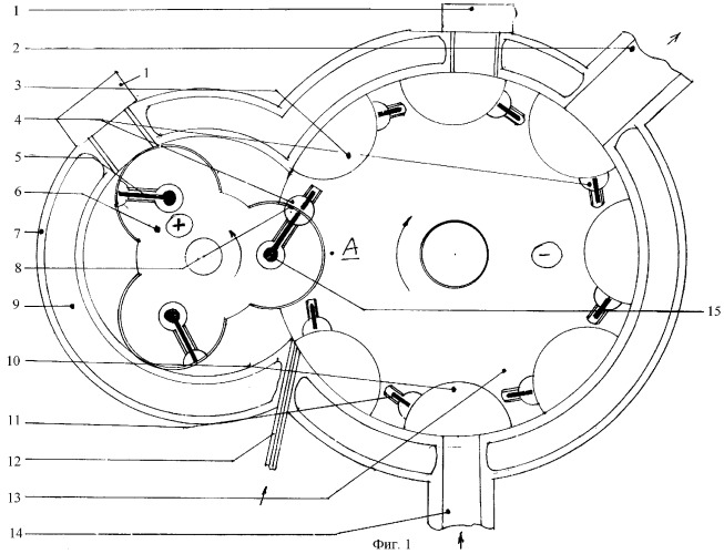 Роторно-турбинный двигатель внутреннего сгорания (патент 2289698)