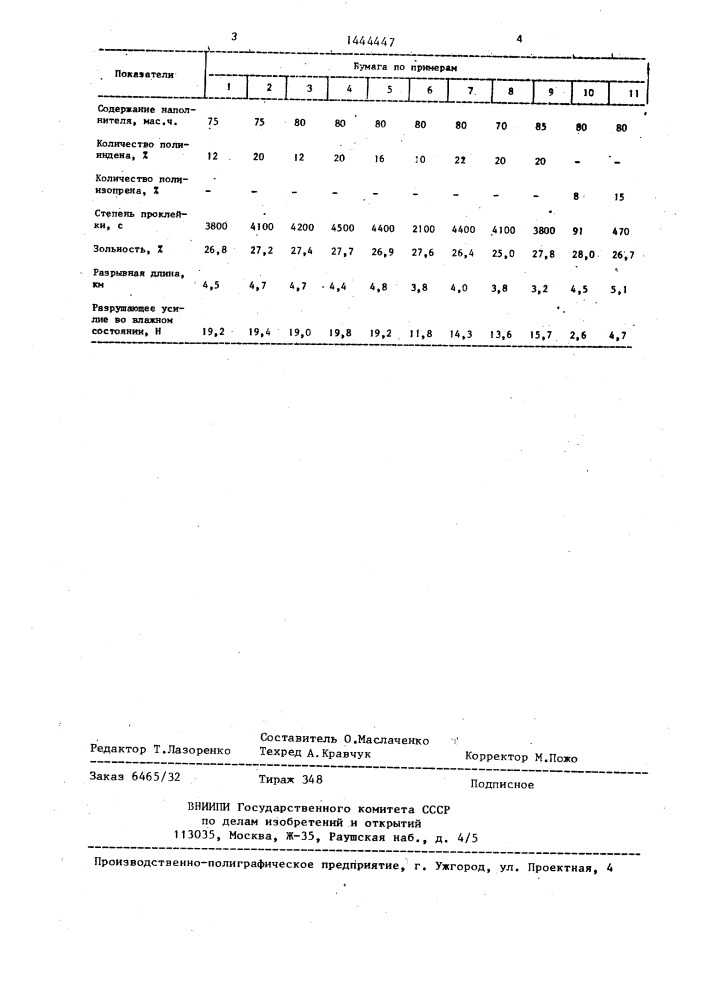 Бумажная масса (патент 1444447)