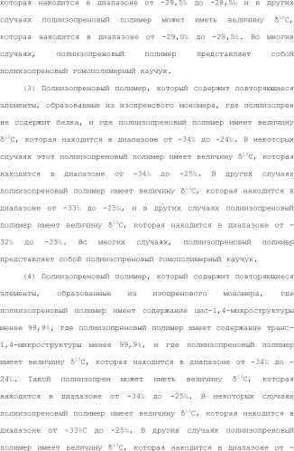 Полимеры изопрена из возобновляемых источников (патент 2505605)