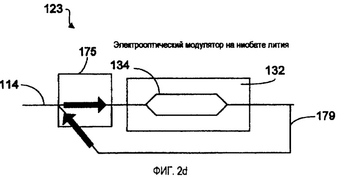Способы и устройства для моноволоконной оптической телеметрии (патент 2389046)