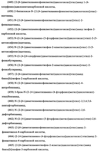 Замещенные производные циклогексилметила (патент 2451009)