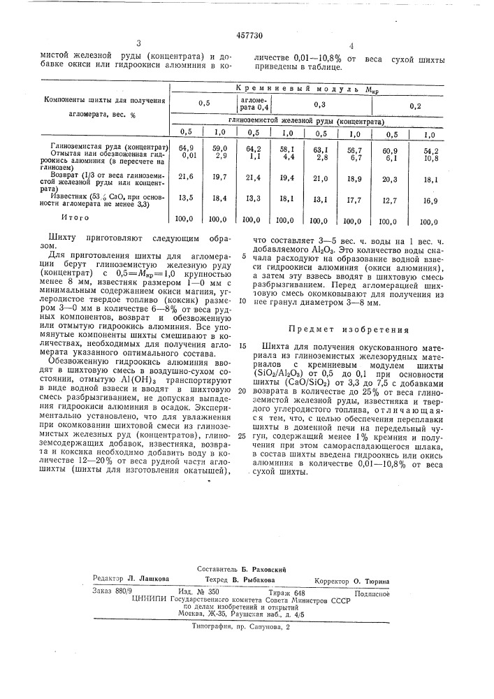 Шихта для получения окускованного материала из глиноземистых железорудных материалов (патент 457730)