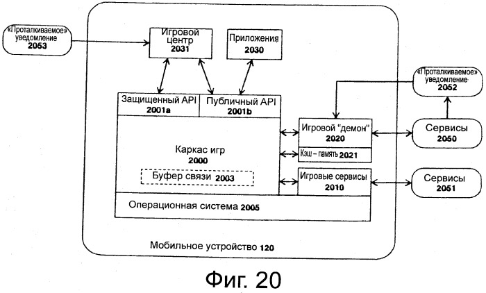 Устройство и способ установления и использования резервных каналов связи (патент 2527200)