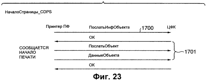 Записывающая система и способ управления ею (патент 2248032)