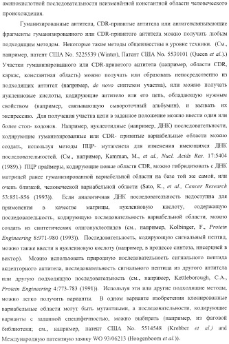 Способы лечения респираторного заболевания с применением антагонистов рецептора интерлейкина-1 типа 1 (патент 2411957)