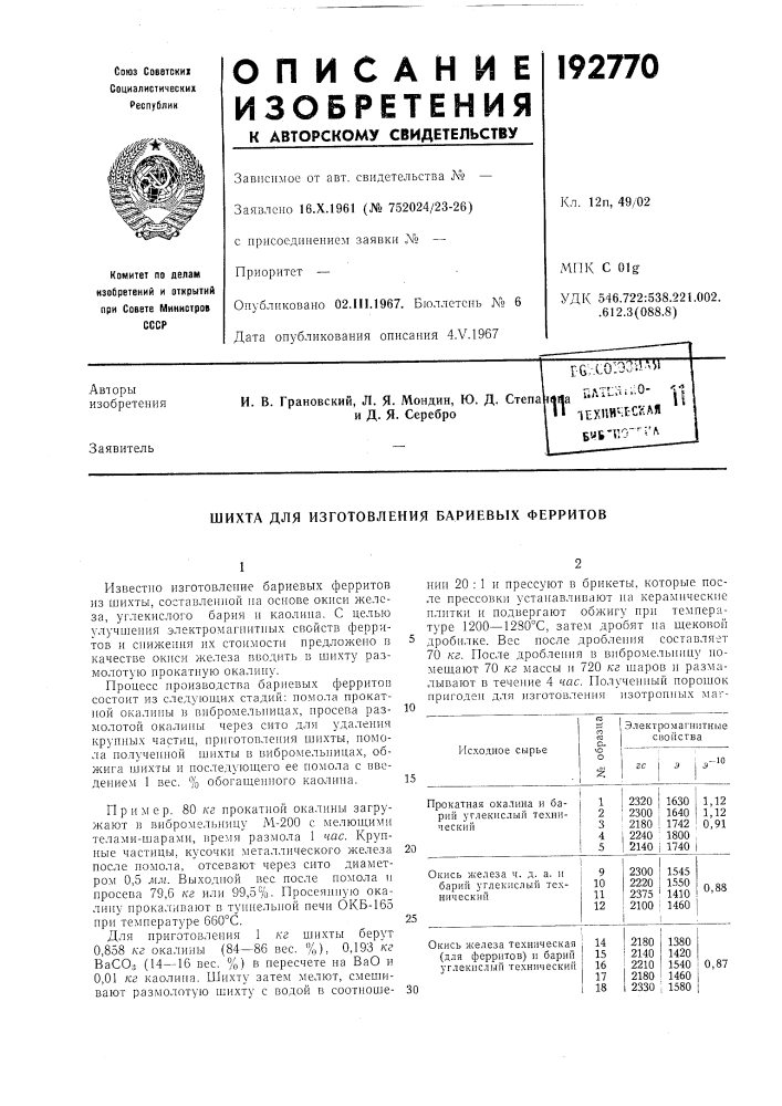 Шихта для изготовления бариевых ферритов (патент 192770)