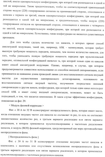 Устройство беспроводной связи, система беспроводной передачи данных и способ беспроводной передачи данных (патент 2459368)