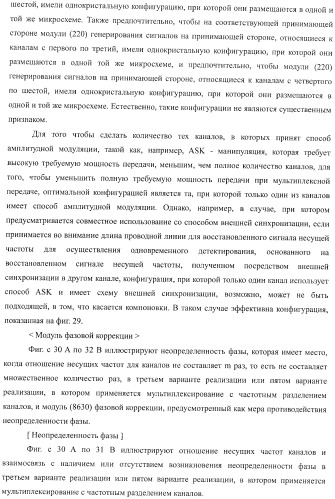 Устройство беспроводной связи, система беспроводной передачи данных и способ беспроводной передачи данных (патент 2459368)