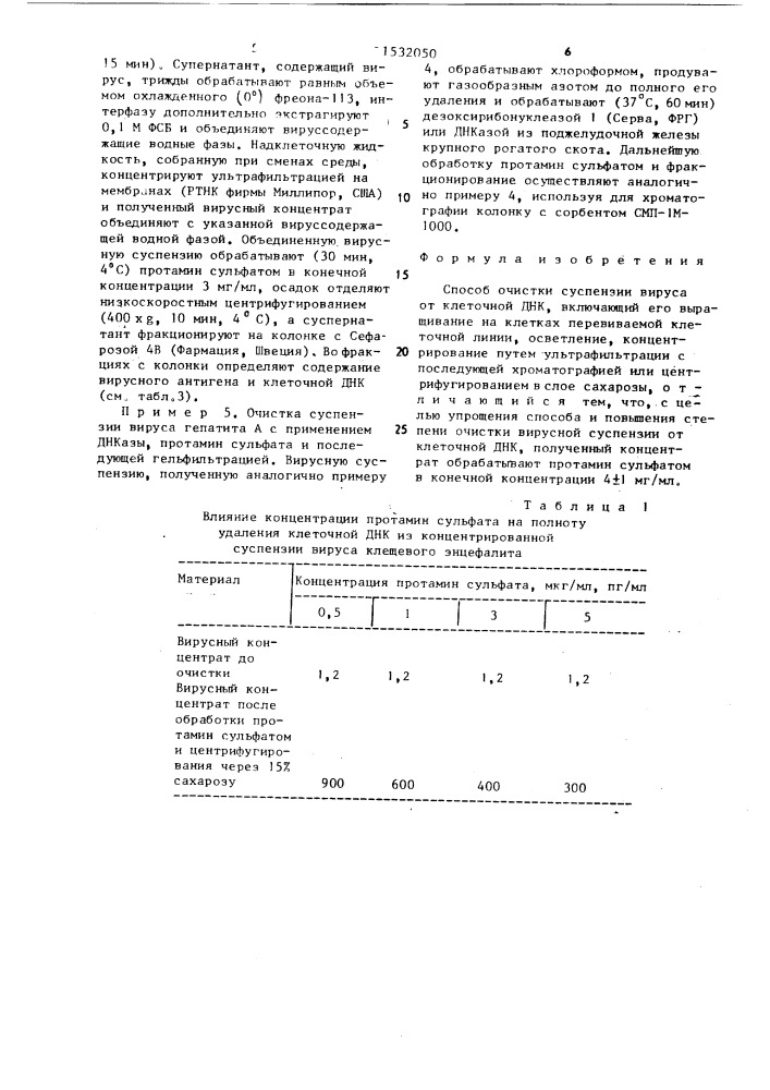 Способ очистки суспензии вируса от клеточной днк (патент 1532050)