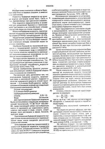 Буферная жидкость для отмыва (патент 2002036)