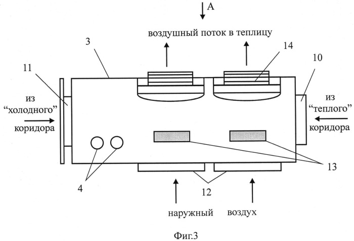 Функциональная схема теплицы