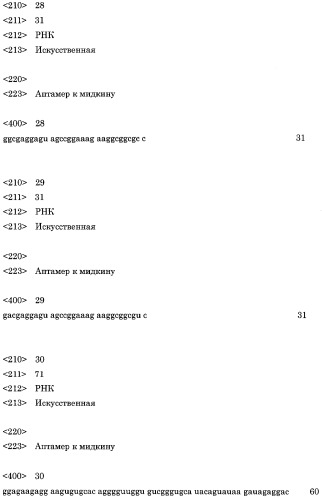 Аптамер против мидкина и его применение (патент 2460794)