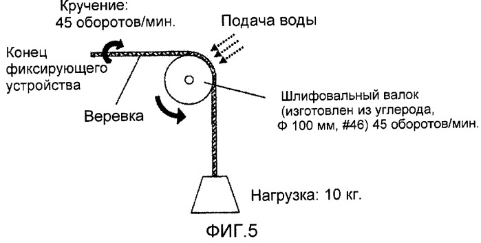 Полипропиленовые волокна, способы их получения и их применение (патент 2457290)