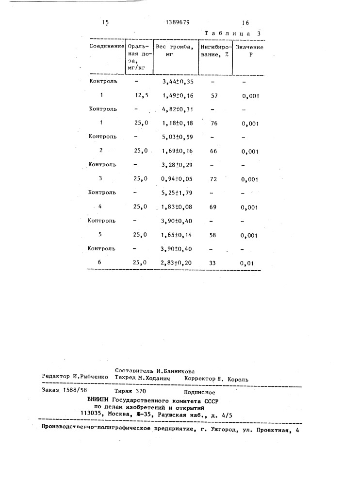 Способ получения производных @ - @ 2-оксо-2,4,5,6,7,7а- гексагидро-5-тиено-(3,2-с)пиридил @ -фенилуксусной кислоты или их фармацевтически приемлемых солей (патент 1389679)