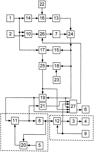 Устройство для автоматического регулирования скорости тепловоза с электрической передачей (патент 2588400)
