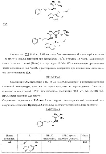 Новые соединения - стимуляторы секреции гормона роста (патент 2382042)