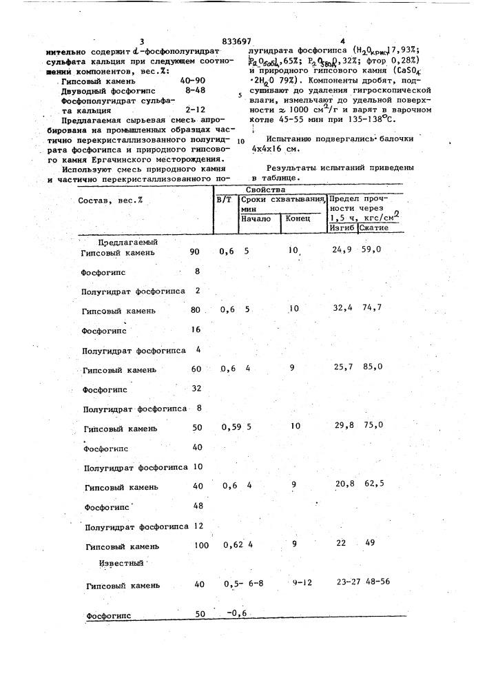 Сырьевая смесь для получениягипсового вяжущего (патент 833697)