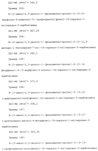 Карбоксамидные соединения и их применение в качестве ингибиторов кальпаинов (патент 2485114)