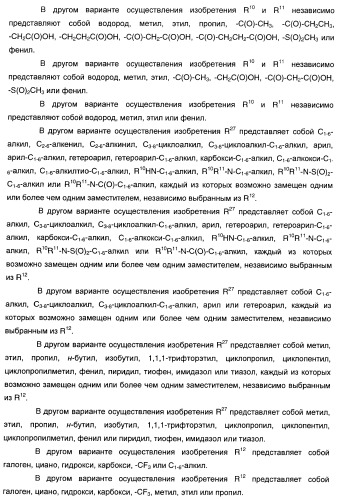 Гетероароматические производные мочевины и их применение в качестве активаторов глюкокиназы (патент 2386622)
