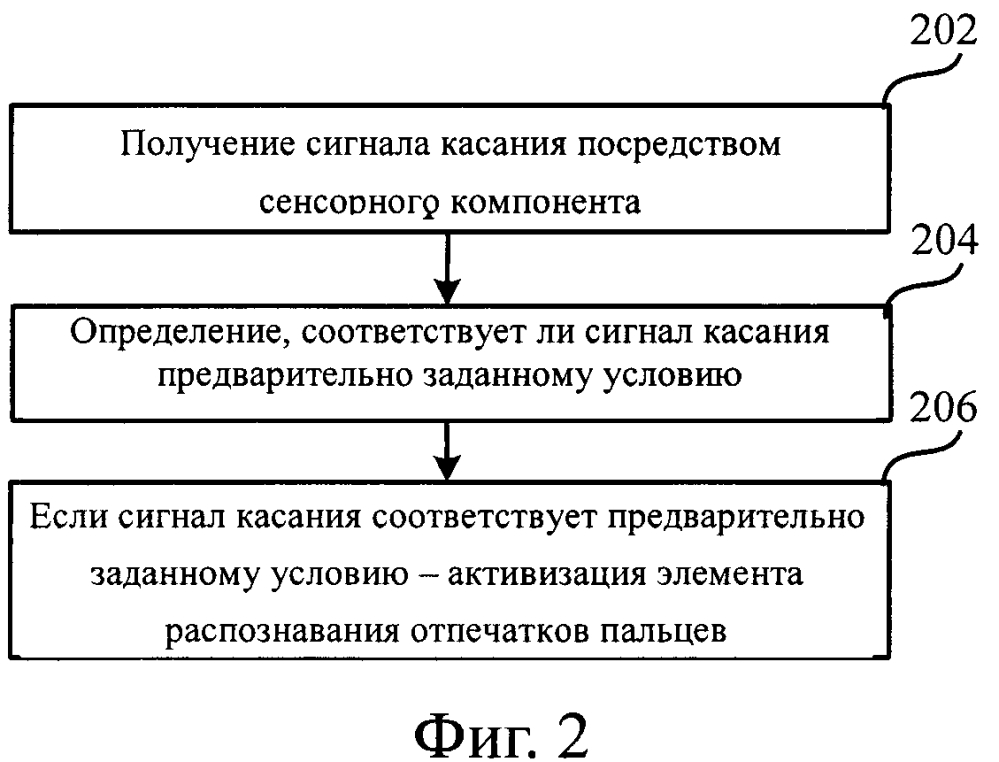 Способ и устройство для активизации элемента (патент 2637900)