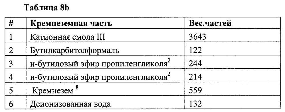 Фенольная добавка для композиции электроосаждаемого покрытия, содержащей циклический гуанидин (патент 2628379)