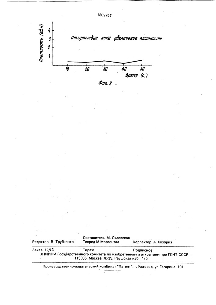 Способ прогнозирования исхода постреанимационного периода (патент 1809757)