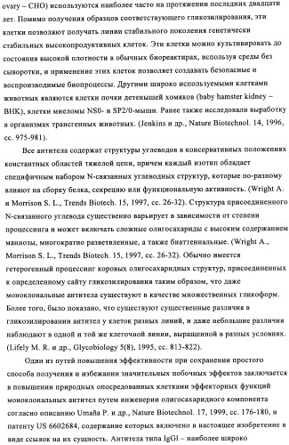 Антигенсвязывающие молекулы, которые связывают рецептор эпидермального фактора роста (egfr), кодирующие их векторы и их применение (патент 2457219)