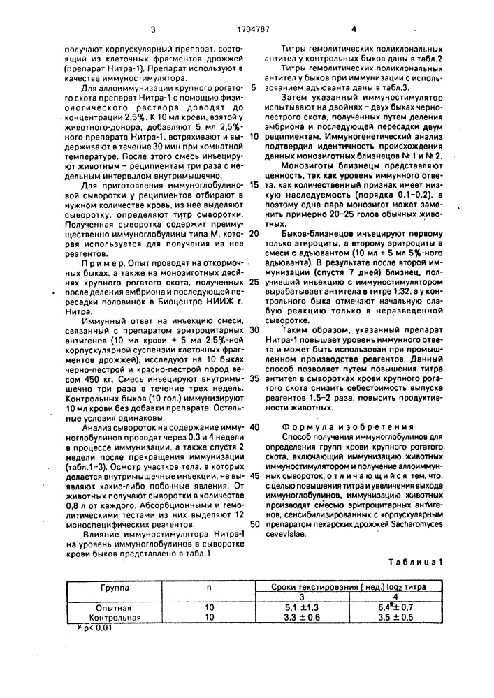 Способ получения иммуноглобулинов (патент 1704787)