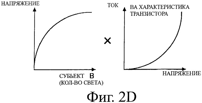 Устройство дисплея, способ управления устройством дисплея и компьютерная программа (патент 2469416)