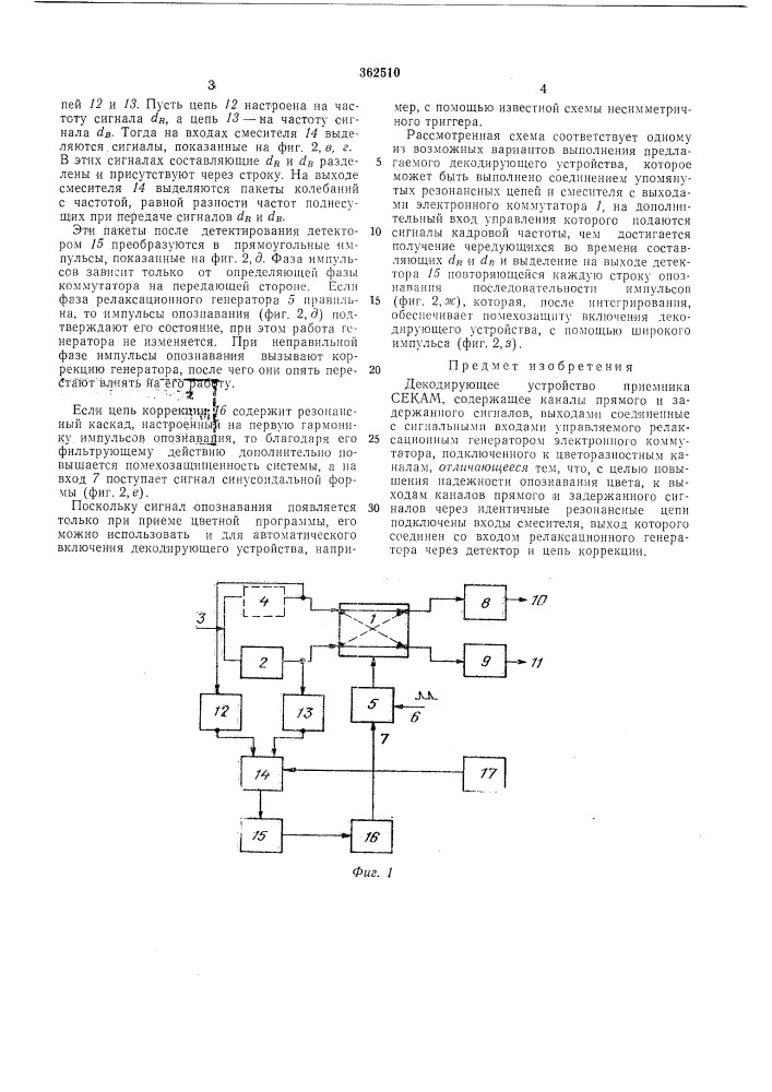 •сесоюзная шенткй-техиннесндя (патент 362510)