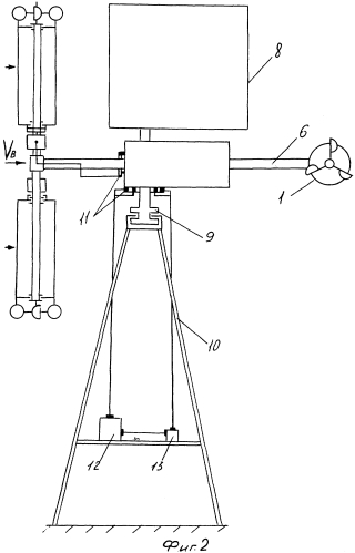 Роторно-ветровая энергоустановка (патент 2295058)