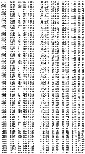 Кристаллическая структура фосфодиэстеразы 5 и ее использование (патент 2301259)