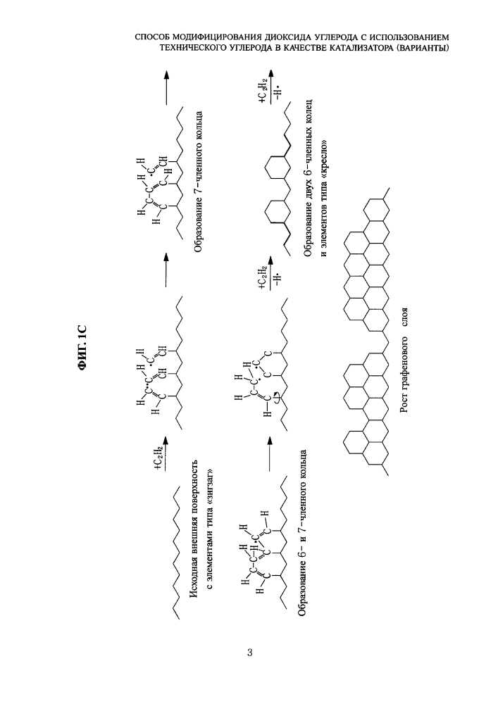Способ модифицирования диоксида углерода с использованием технического углерода в качестве катализатора (варианты) (патент 2597084)