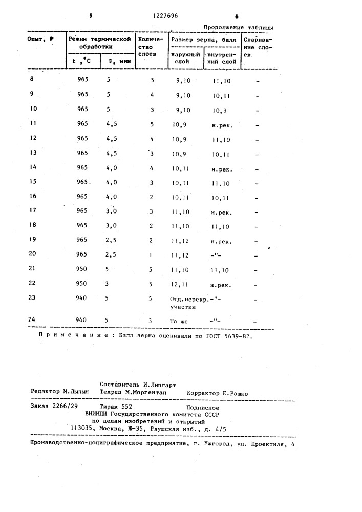 Способ изготовления многослойных труб (патент 1227696)