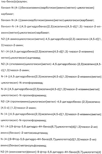 Способ модификации пищевого поведения и применение pyy или его агониста в качестве средства для модификации пищевого поведения (патент 2317104)