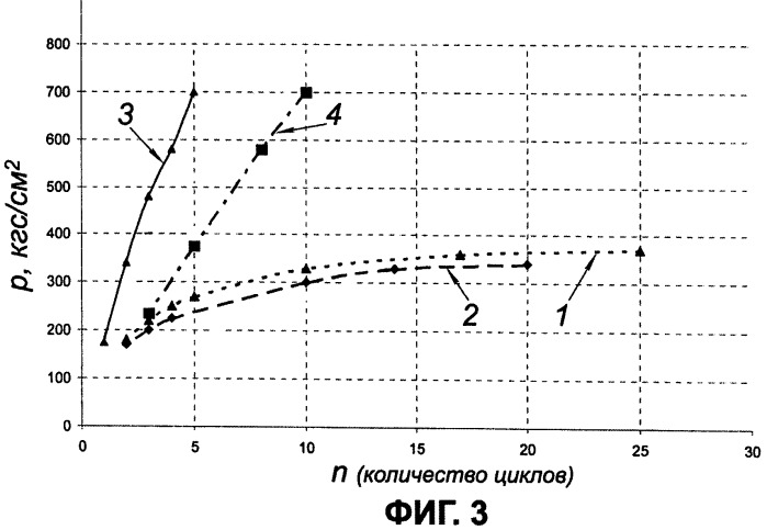 Способ и устройство для бесстендового диагностирования дизельной топливной аппаратуры высокого давления (патент 2456471)