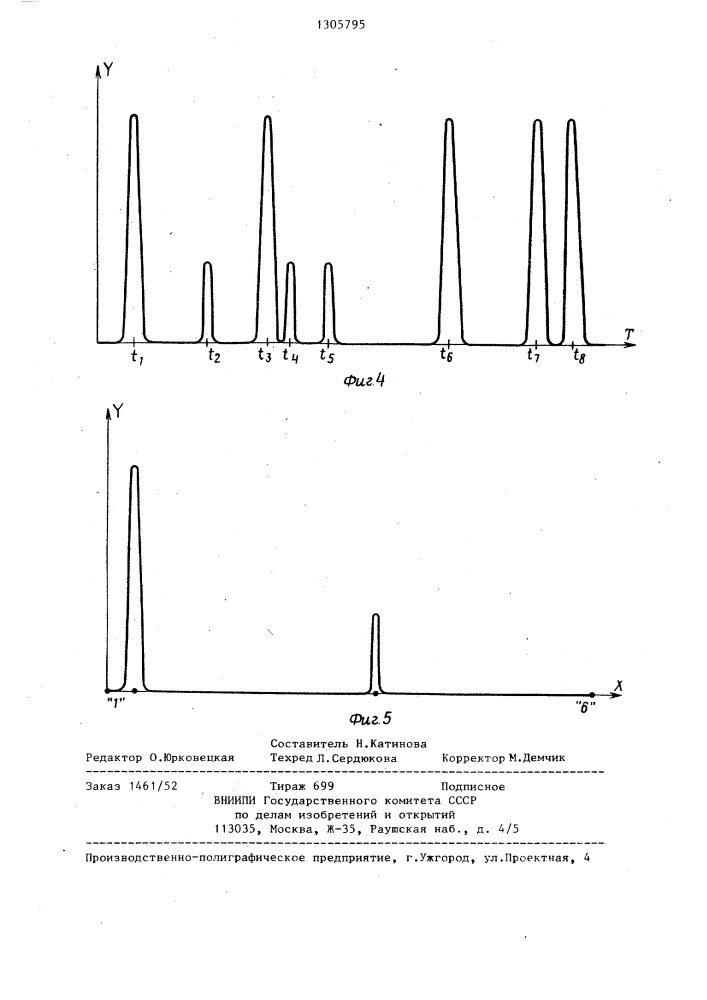 Масс-спектрометр (патент 1305795)