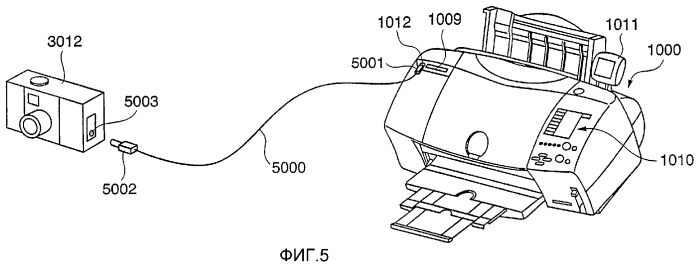 Цифровой фотоаппарат, способ управления им и система печати (патент 2292661)