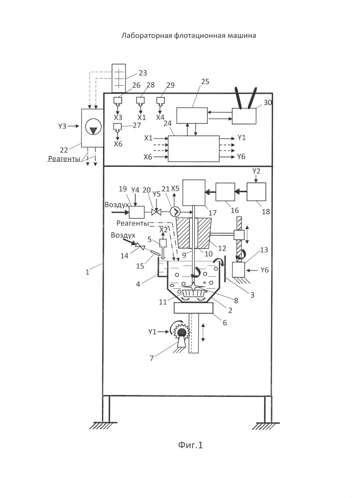 Лабораторная флотационная машина (патент 2636074)