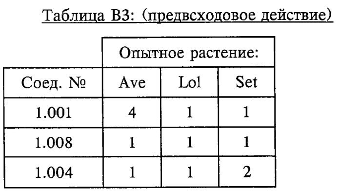 Промежуточные соединения для получения производных 3-гидрокси-4-арил-5-оксопиразолина с гербицидным действием (патент 2246492)