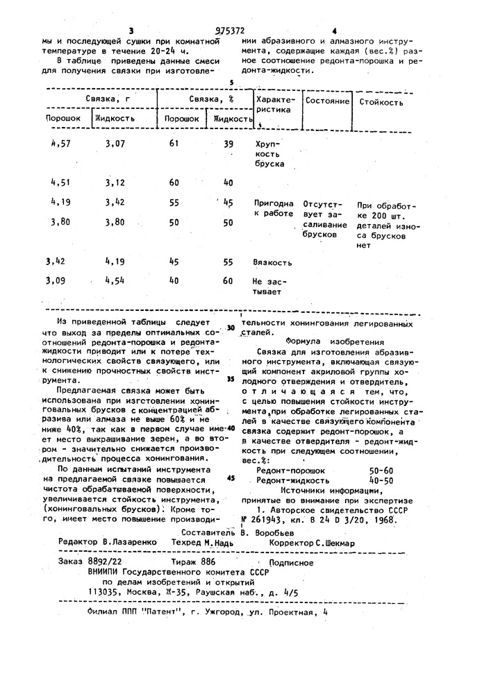 Связка для изготовления абразивного инструмента (патент 975372)