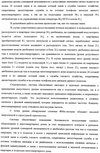 Система контроля расхода и утечек бытового газа в многоквартирных домах (патент 2473971)