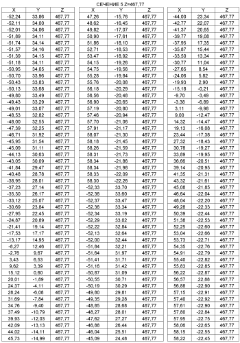 Роторная лопатка (варианты) и турбоустановка (патент 2581501)