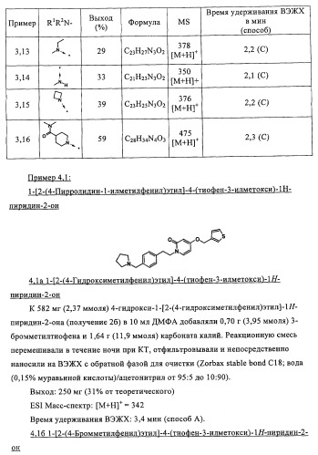 Новые производные пиридона, обладающие антагонистической активностью в отношении mch, и лекарственные средства, включающие такие соединения (патент 2453543)