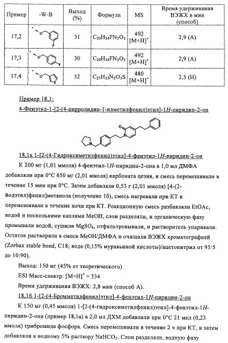 Новые производные пиридона, обладающие антагонистической активностью в отношении mch, и лекарственные средства, включающие такие соединения (патент 2453543)