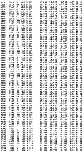 Кристаллическая структура фосфодиэстеразы 5 и ее использование (патент 2301259)